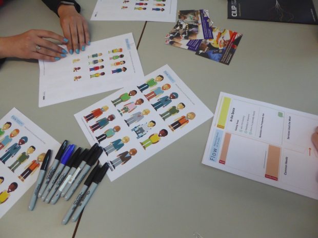 Working with the Personas toolkit