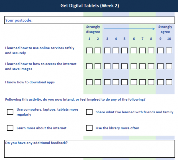Sample of a form created using the new IMPACT tool , it has rows of tick boxes to check and a box for comment